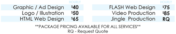 Design Pricing - Hourly Rates