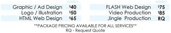 Design Pricing - Hourly Rates